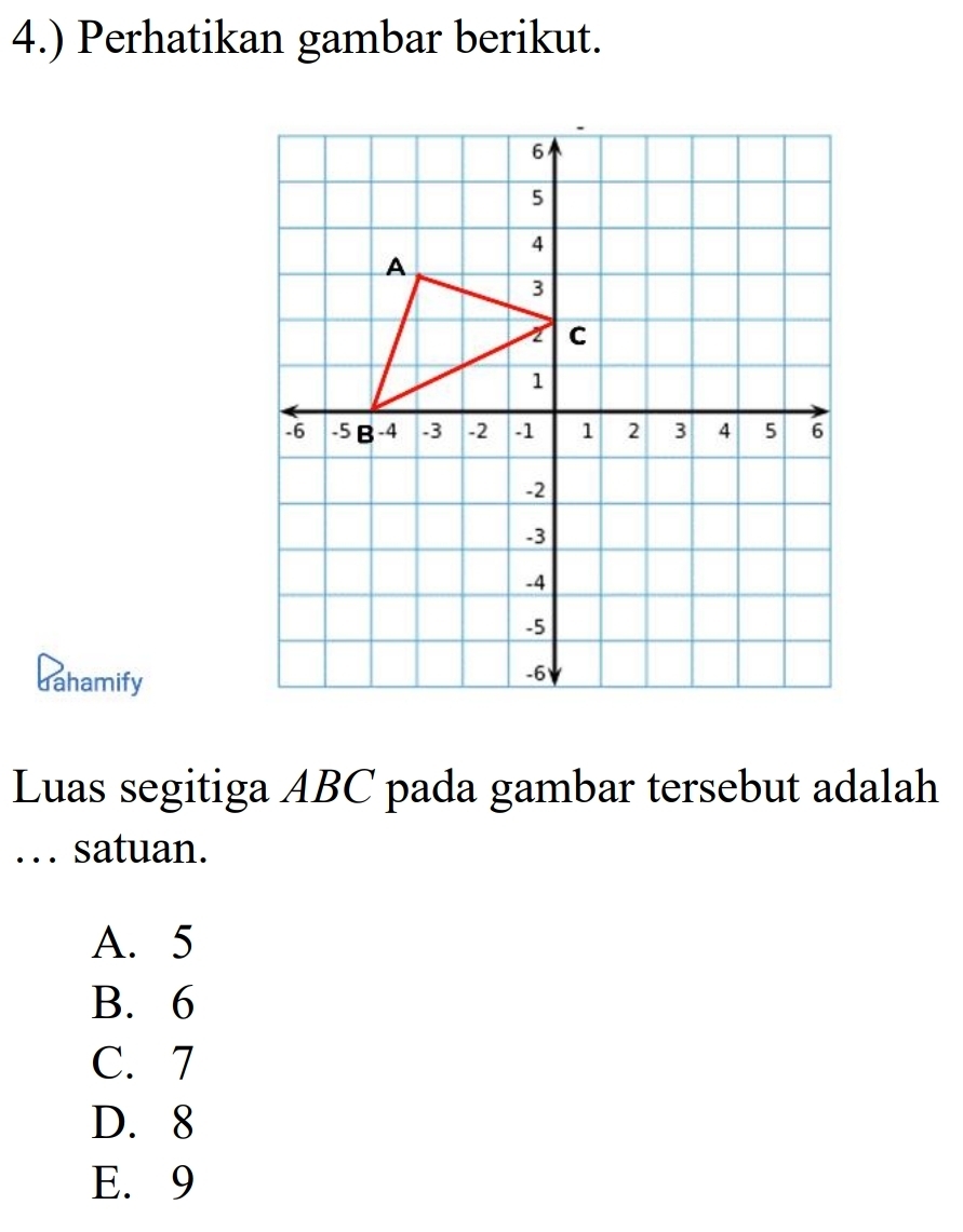 4.) Perhatikan gambar berikut.
Jahamify
Luas segitiga ABC pada gambar tersebut adalah
… satuan.
A. 5
B. 6
C. 7
D. 8
E. 9