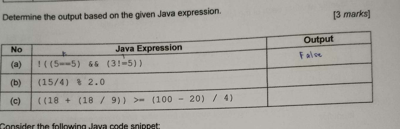 Determine the output based on the given Java expression. [3 marks]
Consider the following Java code snippet: