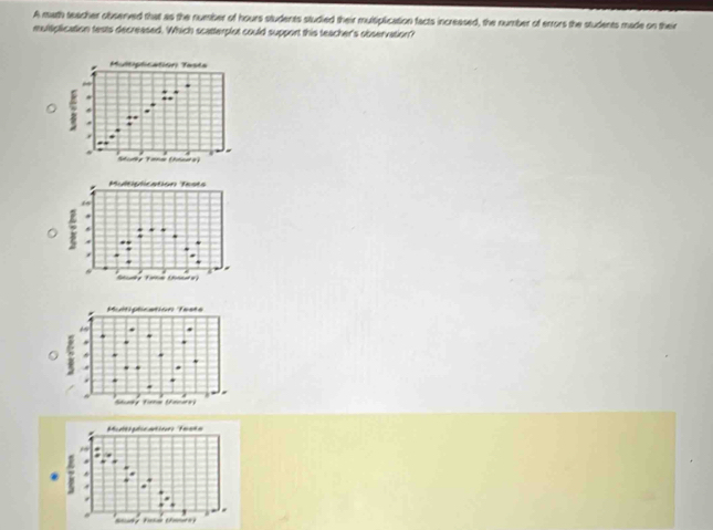 A math teacher observed that as the number of hours students studied their mulsiplication facts increased, the number of errors the students made on their
multplication tests decreased. Which scatterplot could support this teacher's observation?
Multiplication) Tasta
(Atr a)
Multiplication Tests
.
Multiplication Testa
15
9 '
.
Mcetó gria atieues taata
.