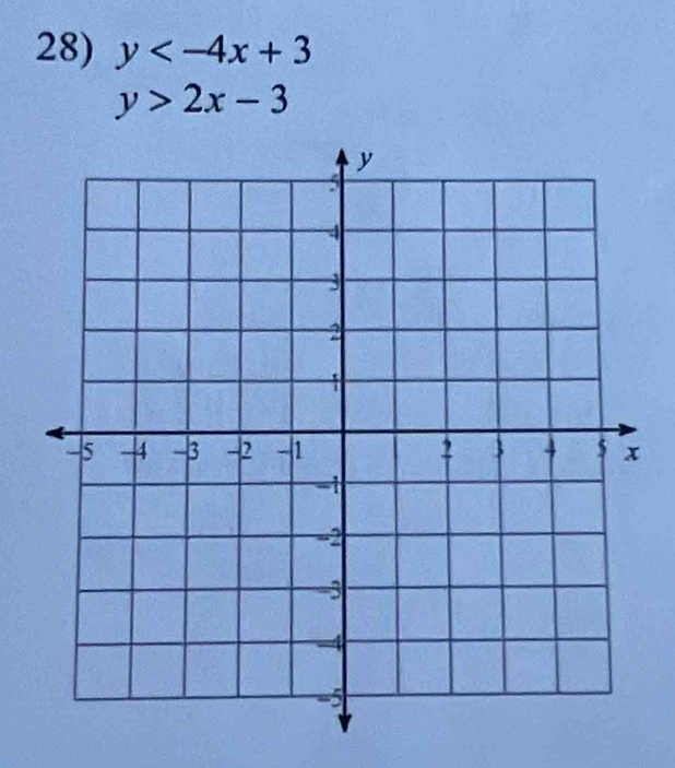 y
y>2x-3