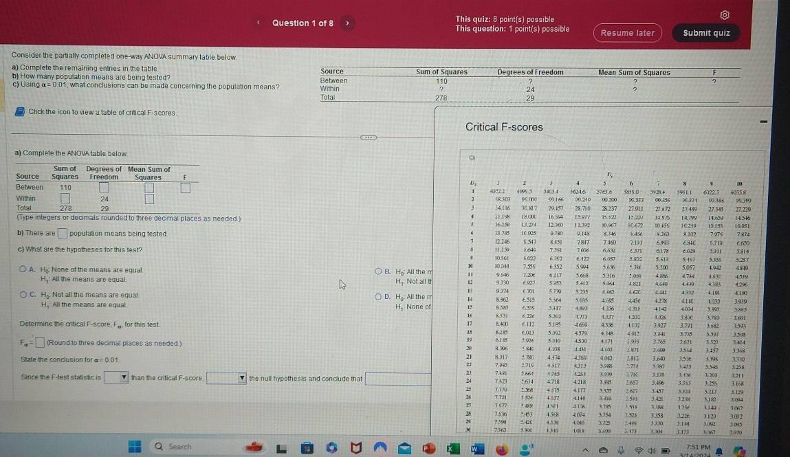 This quiz: 8 point(s) possible
Question 1 of 8 This question: 1 point(s) possible Resume later Submit quiz
Consider the partially completed one-way ANOVA summary table below.
a) Complete the remaining entries in the table 
b) How many population means are being tested? 
c) Using alpha =0.01 1, what conclusions can be made concerning the population means
Click the icon to view a table of critical F-scores.
Critical F-scores
a) Complete the ANOVA table below
n,
0, 1 2
19
4022.2 4999.3 5403.4 3624.6 5763.6 5855.0 3928.4 595L 1 6022.5 6055 8
08.500 00.000 00.16 00.240 09.209 99.333 00 356 x371 02.384 90.309
141 16 36.817 16.594 29.457 15911 28.710 28.237 27.911 1 ° 207 14.9/5 27.672 27.439 27.345 14 546 27.220
3 D522
. 」[
(Type integers or decimals rounded to three decimal places as needed.) 1 1 745 1629 1 8 0 13.274 12.360 1 1.392 10.967 C672 10.455 8 260 14799 1C.249 8.102 10.153 14.609 10.051 7.274
b) There are □ population means being tested 10.025 8.649 7 351 0 780 0.148 8.746 5 456 7.975
12.246 ( 547 8 451 7.847 7.460 2.171 5.719 6620
c) What are the hypotheses for this test? 11.2.59 7.006 602 6 37 6.178 6.493 6810 6 020 5911 5814
10.561 s 002 C )(2 6.422 6 05 3.801
10.344 7.555 5.613 5.457 5 351 5.257
5.668 4.186 4.942 4849
A H_0 None of the mears are equal B. H_0 Not all t All the m 9.54 7.20 6.217 6 552 s 04 5.636 5.316 2.059 5.200 4,714 5.057 4.632 4539
H_1 All the means are equal H_1 q.330  ∞27 5.753 5.412 4062 4.821 4.540 4479 4.383 4296
5.064
6701 5 730 5 275 4 44 4392
C. H_0 Not all the means are equal D. H_0 None of All the m a 74 8.362 6.369 6.515 5.564 5.035 4.595 4.62C 4.456 4.178 4.14C 4 035 4.101 .410O
3939
H_1
H, All the means are equal 8 50 8.531 6 226 5 102 1.773 4.893 4 536 t.232 4.026 18)C 3.783 3,395 3.803
1 318 4 1 42 4.034
ν 4.137
D 8.400 4669 4.336 4.1∞ 1691
Determine the critical F-score; F_a for this test. 6013 6.112 5.185 5 417 4.500 4171 3.939 3 765 3.927 3.791 3.682 3.593
8 28 5.992 4.579 4.248 4 012 3.84 1611 37)5 3 521 ,.597 1474 350
a=□ (Round to three decimal places as needed.) 5026 4.338 5 310 4431 4 ( 0 5 871 3.600 335d 3.457 3.368
2 0006 5 840
21
3.817 3.60
State the conclusion for 8.017 5780 2.719 4 317 4.474 4.369 4313 4 042 3.988 1.738 3387 3.5 16 3.398 3310 3 238
3.345
21 7.943 1765
3520 3.203
21 7.381 * 661 3.995
Since the F-test statistic is than the critical F-score, the null hypothesis and conclude that □ _  24 7 323 * 614 4 718 4218 126 t 3.939 1.71C 3.657 3.496 3 176 3 353 3.453 3.255 3211 3168
25 7 770 4.575 4.177 ‘ ‘” 2.627 3.457 3.324 3.217 3.129
26 7.721 5.526 4537 4.140 1 31B : 0 3.421 1 198 3.248 3.182 3 004
5 u4
27 7 577 4 9 4 106 1 7/5 1 525 3 358 1226 3.1 29 3012
7.536 5,453 4 568 4074 3.754 1062
7.590 2. 420 433 4045 3725 24×
,30 756 1.300 1310 1690 : 173 3.304 3330 3.173 3.12 0 167 3.042 2970 3005
Search 7:51 PM