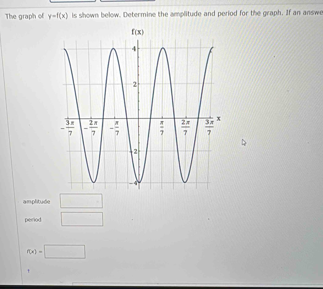 The graph of y=f(x) is shown below. Determine the amplitude and period for the graph. If an answe
amplitude □
period □
f(x)=□
t