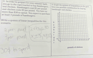 In order to prepare for your soner bad, 
you go to the supermarket to buy tamburgers . 4. Graph the systere of teequlition on the grid. 
and chicken. Harbergors cost $2 per powsd 
Gree one pomable consblsation for suytg 
and chicken costs $3 per pound. Y h ase s hambarger and chicken. 
more than $30 to spead. You expect to parclase 
at least 3 pounds of hamburgers. 
Write a system of linear isequalities for this k 
scenario. 
0 
peaads of chickan