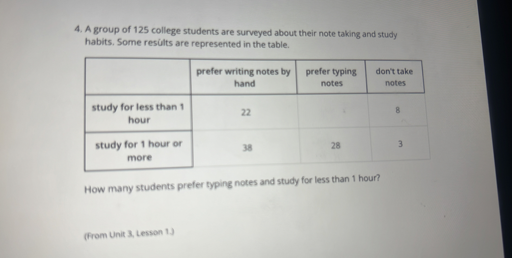 A group of 125 college students are surveyed about their note taking and study 
habits, Some results are represented in the table. 
How many students prefer typing notes and study for less than 1 hour? 
(From Unit 3, Lesson 1.)