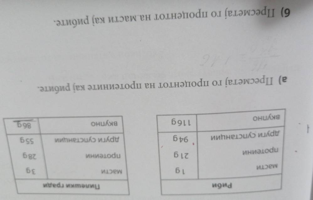 əlи9иत ∫ɐх игэвW ен „огнə∏оц οл ∫ɐΙэиɔэрц (9 
эгиоир ∫ɐх Əгиниэгорц υн „огнэпорц ол !ɐΙэиээгц] (