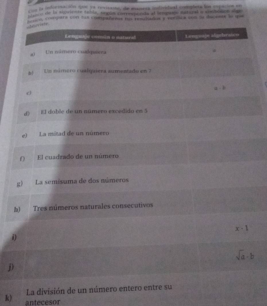 Con la información que ya revisaste, de manera individual completa los espacios en 
blanco de la siguiente tabla, según corresponda al lenguaje natural o simbólico sige 
hrsico, compara con tus compañeros tus resultados y verífica con tu ducente lo que 
obluviste. 
Lenguaje común o natural Lenguaje algehraico 
a) Un número cualquiera a 
b) Un número cualquiera aumentado en 7
a-b
c) 
d) El doble de un número excedido en 5
e) La mitad de un número 
f) El cuadrado de un número 
g) La semisuma de dos números 
h) Tres números naturales consecutivos
x-1
i)
sqrt(a)· b
j) 
La división de un número entero entre su 
k) antecesor