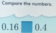 Compare the numbers.
0.16□ 0.4