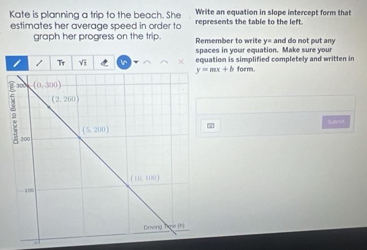 Kate is planning a trip to the beach. She Write an equation in slope intercept form that
estimates her average speed in order to represents the table to the left.
graph her progress on the trip. Remember to write y= and do not put any
spaces in your equation. Make sure your
Tr sqrt(± ) equation is simplified completely and written in
y=mx+b form.
Submil
n