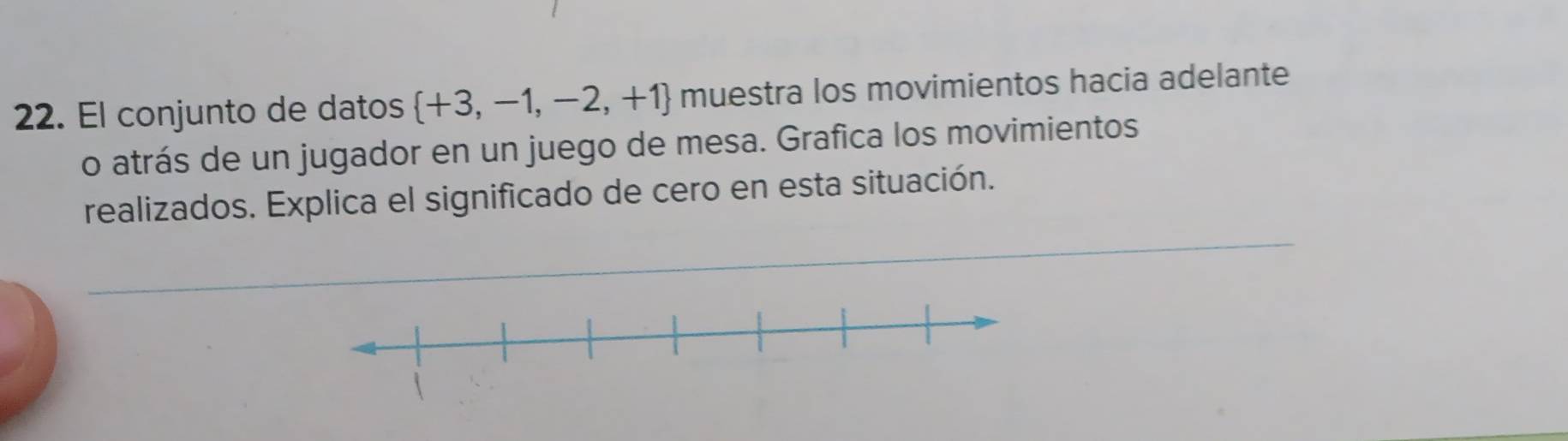 El conjunto de datos  +3,-1,-2,+1 muestra los movimientos hacia adelante 
o atrás de un jugador en un juego de mesa. Grafica los movimientos 
realizados. Explica el significado de cero en esta situación.