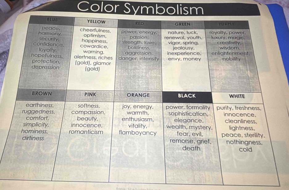 Color Symbolism