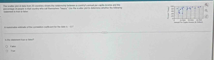 The scatter plot of data from 20 countres shows the relationship between a country's annual per capita income and the 1o0 Q
percentage of people in that country who call themselves "happy." Use the scatter plot to determine whether the following
statement is true or false
40 1 Q
20
Acssll Por Capita Iuszee (in Dollors) 10 600 20 600 x5 boo
A reasonable estimate of the correlation coefficient for the data is - 0.7
is the statement true or faise?
Falso
True