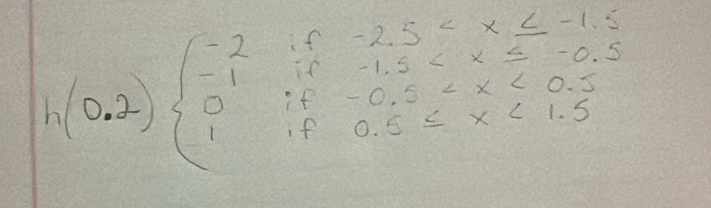 h(0,2)beginarrayl -2,15 <1.5 1if0.5≤ x<1.5endarray.