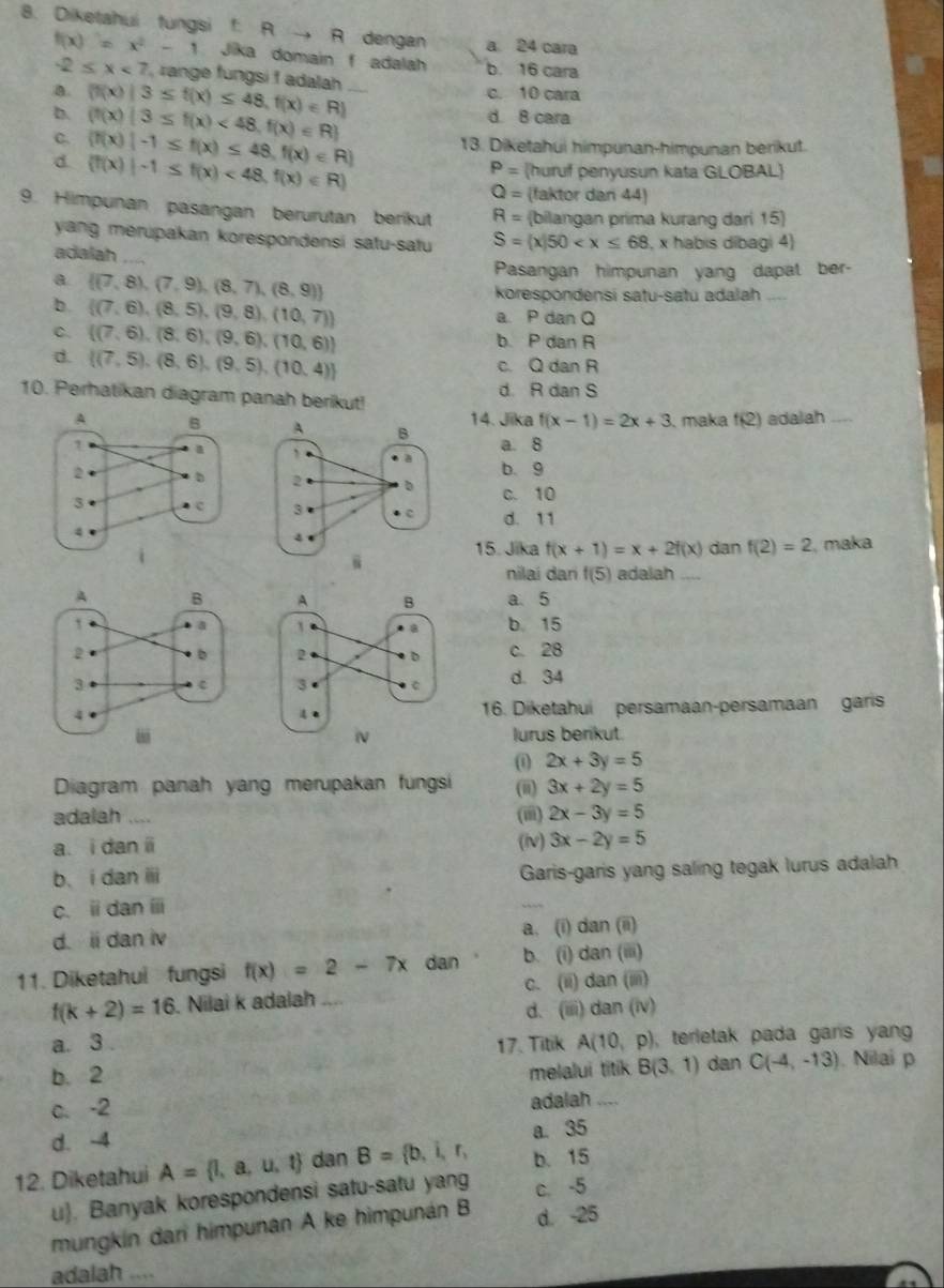 Diketahui tungsi f. A R dengan a 24 cara
f(x)=x^2-1 Jika domain f adalah b. 16 cara
-2≤ x<7</tex>  range fungsi f adalah 
a  f(x)|3≤ f(x)≤ 48,f(x)∈ R
c. 10 cara
b. (f(x)|3≤ f(x)<48,f(x)∈ R) d 8 cara
C.  f(x)|-1≤ f(x)≤ 48,f(x)∈ R) 13. Diketahui himpunan-himpunan berikut.
d  f(x)|-1≤ f(x)<48,f(x)∈ R)
P= huruf penyusun kata GLOBAL
Q= (faktor dan 44)
9. Himpunan pasangan berurutan berikut R= (bilangan prima kurang dari 15)
yang merupakan korespondensi satu-satu S= x|50 , x habis dibagi 4)
adalah_ a
a  (7,8),(7,9),(8,7),(8,9)
Pasangan himpunan yang dapat ber-
korespondensi satu-satu adalah
b.  (7,6),(8,5),(9,8),(10,7) a. P dan Q
C.  (7,6),(8,6),(9,6),(10,6) b. P dan R
d.  (7,5),(8,6),(9,5),(10,4) c. Q dan R
10. Perhatikan diagram panah berikut! d R dan S
14. Jika f(x-1)=2x+3 , maka f(2) adalah ....
a. 8
b. 9
c. 10
d. 11
15. Jika f(x+1)=x+2f(x) dan f(2)=2 , maka
nilai dari f(5) adalah_
a. 5
b 15
c. 28
d. 34
16. Diketahui persamaan-persamaan garis
lurus berikut.
0 2x+3y=5
Diagram panah yang merupakan fungsi (i) 3x+2y=5
adalah .... (ii) 2x-3y=5
a. i dan i (iv) 3x-2y=5
b. i dan ⅲ Garis-garis yang saling tegak lurus adalah
c. i dan ⅲ
_
d. ii dan iv a. (i) dan (ii)
11. Diketahui fungsi f(x)=2-7x dan b. (i) dan (iii)
f(k+2)=16. Nilai k adalah _c. (ii) dan (iii)
d. (iii) dan (iv)
a. 3 17. Titik A(10,p) terletak pada gars yan .
b. 2 B(3,1) dan C(-4,-13). Nilai p
melalui titik
c. -2 adalah_
d. -4
a. 35
12. Diketahui A= l,a,u,t dan B= b,i,r, b. 15
u). Banyak korespondensi satu-satu yang c. -5
mungkín dari himpunán A ke himpunán B d. -25
adalah ....