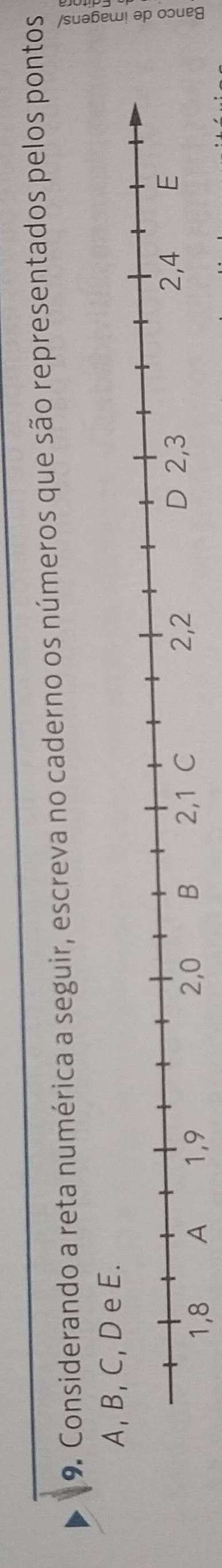 Considerando a reta numérica a seguir, escreva no caderno os números que são representados pelos pontos
A, B, C, D e E.