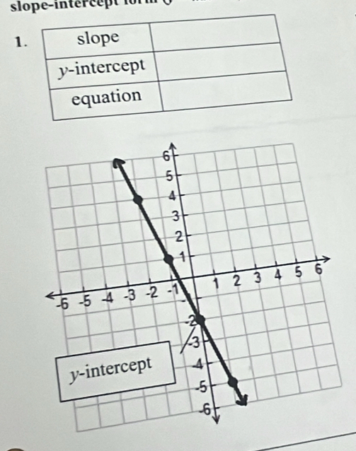 slope-interce t 1 
1