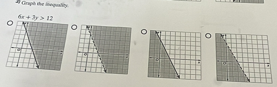 Graph the inequality.
6x+3y>12