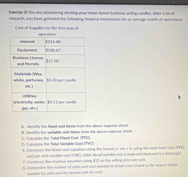 Exercise 3) You are considering starting your home-based business selling candles. After a lot of 
research, you have gathered the following financial information for an average month of operations: 
Cost of Supplies for the first year of 
A. Identify the fixed cost items from the above expense sheet. 
B. Identify the variable cost items from the above expense sheet. 
C. Calculate the Total Fixed Cost (TFC). 
D. Calculate the Total Variable Cost (TVC) 
E. Construct the linear cost equation using the format y=mx+b , using the total fixed cost (TFC) 
and per unit variable cost (TVC). (Hint: Recall variable cost is slope and fixed cost is y-intercept) 
F. Construct the revenue equation using $15 as the selling price per unit. 
G. Determine the number of units and cost needed to break even (round to the nearest whole 
number for units and the nearest cent for cost).