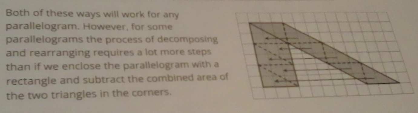 Both of these ways will work for any 
parallelogram. However, for some 
parallelograms the process of decomposing 
and rearranging requires a lot more steps 
than if we enclose the parallelogram with a 
rectangle and subtract the combined area o 
the two triangles in the corners.