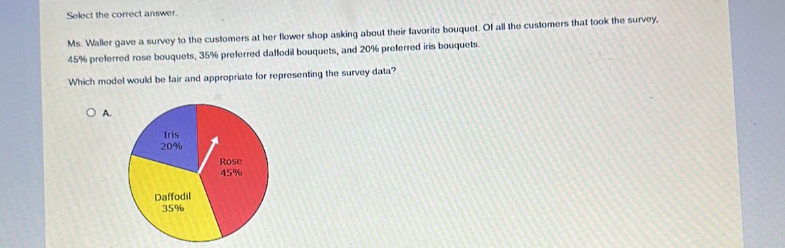 Select the correct answer.
Ms. Waller gave a survey to the customers at her flower shop asking about their favorite bouquet. Of all the customers that took the survey,
45% preferred rose bouquets, 35% preferred daffodil bouquets, and 20% preferred iris bouquets.
Which model would be fair and appropriate for representing the survey data?
A.