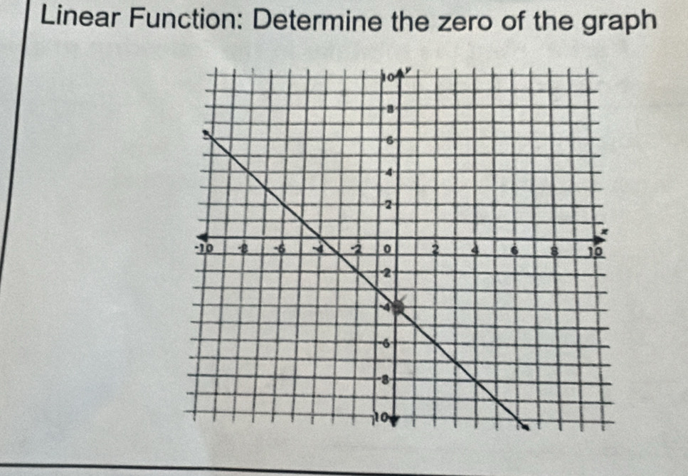 Linear Function: Determine the zero of the graph