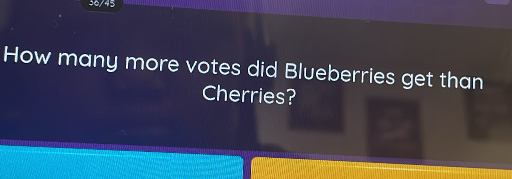 36/45 
How many more votes did Blueberries get than 
Cherries?