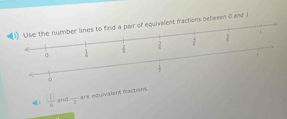 ctions between 0 and 1.
 1/2 
0
 □ /6  and frac 2 are equivalent fractions.