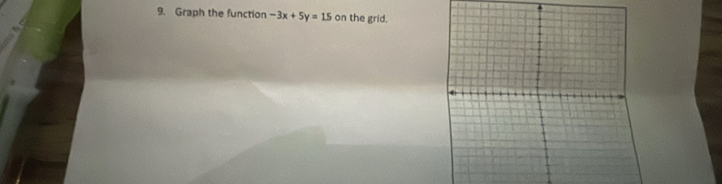 Graph the function -3x+5y=15 on the grid.