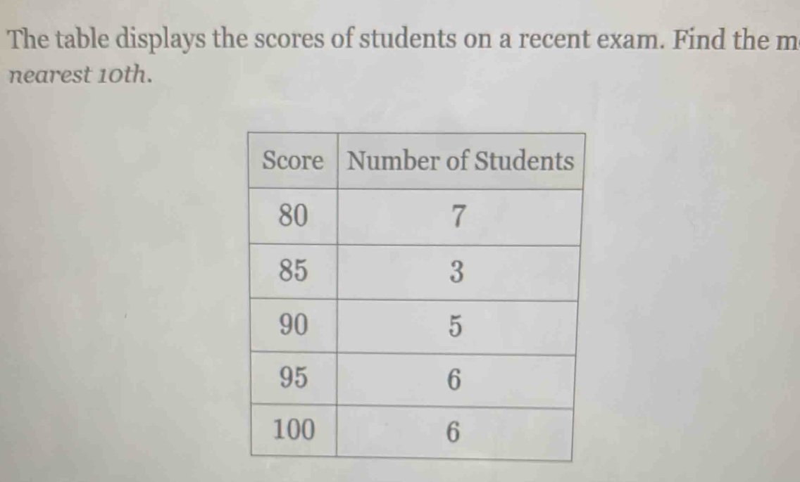 The table displays the scores of students on a recent exam. Find the m 
nearest 10th.