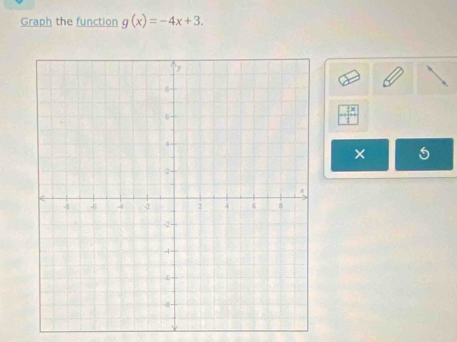 Graph the function g(x)=-4x+3.

4
x 5