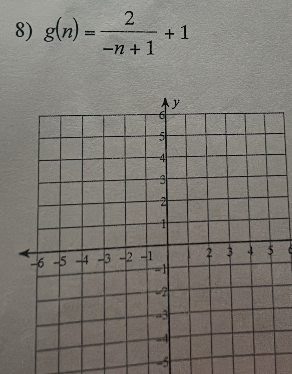 g(n)= 2/-n+1 +1
C
-5