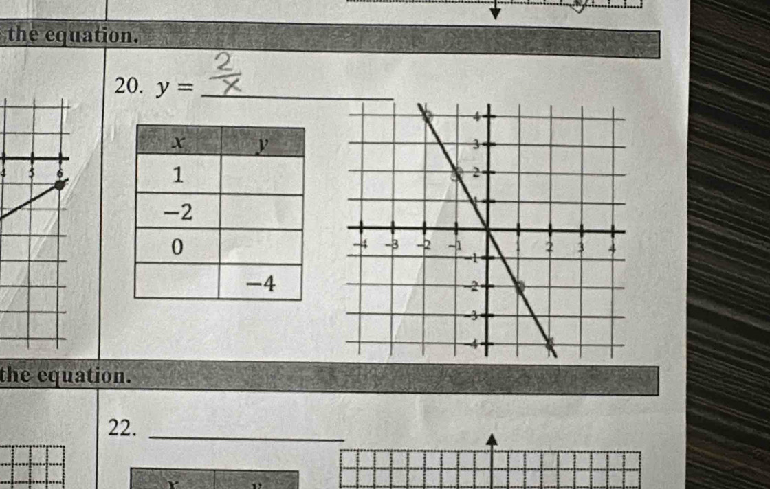 the equation. 
20. y= _ 
4 
the equation. 
22._