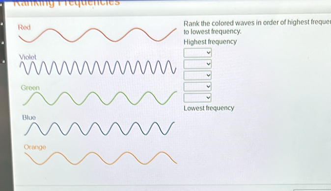 Solved: Ranking Frequencles Red Rank the colored waves in order of ...