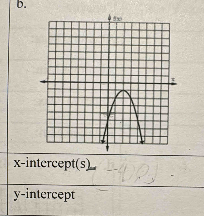 x-intercept(s) 
y-intercept