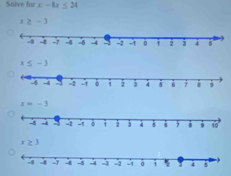 Solve for x-8x≤ 24
x≥ -3
x≤ -3
x=-3
x≥ 3