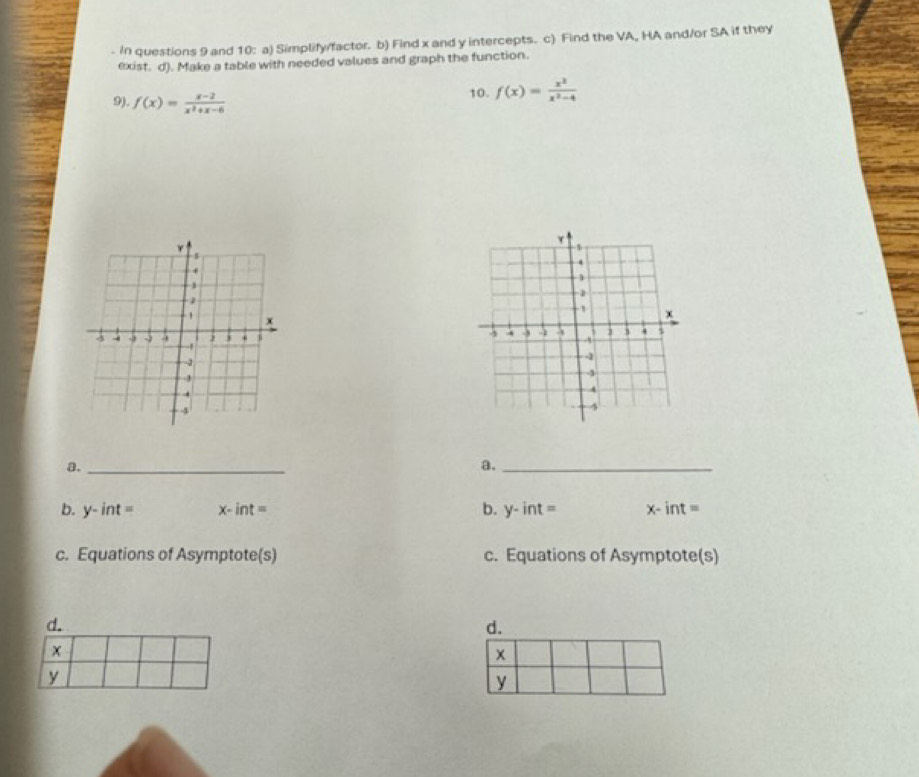 In questions 9 and 10: a) Simplify/factor. b) Find x and y intercepts. c) Find the VA, HA and/or SA if they
exist. d). Make a table with needed values and graph the function.
9), f(x)= (x-2)/x^2+x-6 
10. f(x)= x^2/x^2-4 

a._
a._
b. y-int= x-int= b. y-int= x-int=
c. Equations of Asymptote(s) c. Equations of Asymptote(s)
d.
d.
x
x
y
y