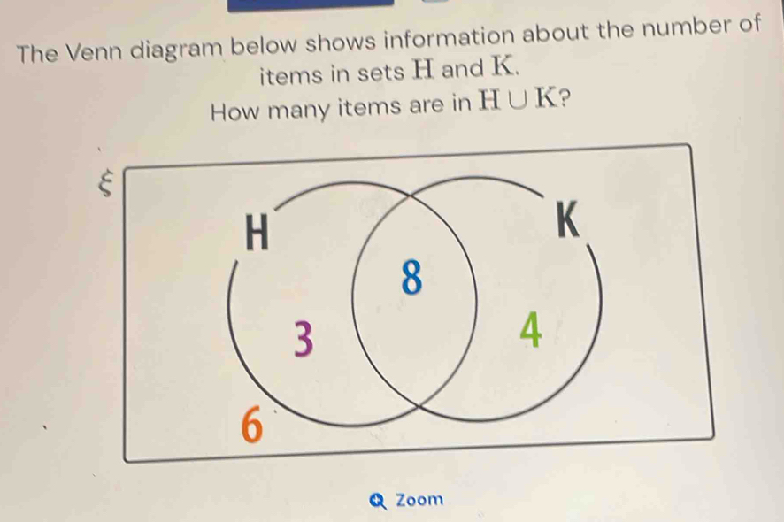 The Venn diagram below shows information about the number of 
items in sets H and K. 
How many items are in H∪ K ? 
ξ 
Zoom