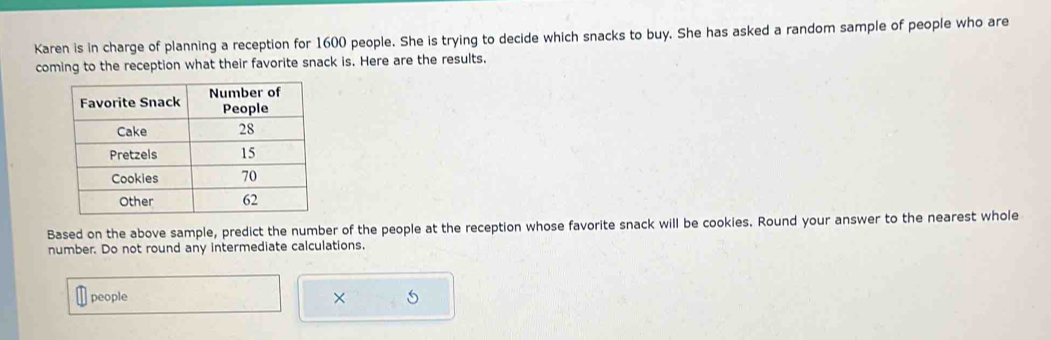 Karen is in charge of planning a reception for 1600 people. She is trying to decide which snacks to buy. She has asked a random sample of people who are 
coming to the reception what their favorite snack is. Here are the results. 
Based on the above sample, predict the number of the people at the reception whose favorite snack will be cookies. Round your answer to the nearest whole 
number. Do not round any intermediate calculations. 
people ×