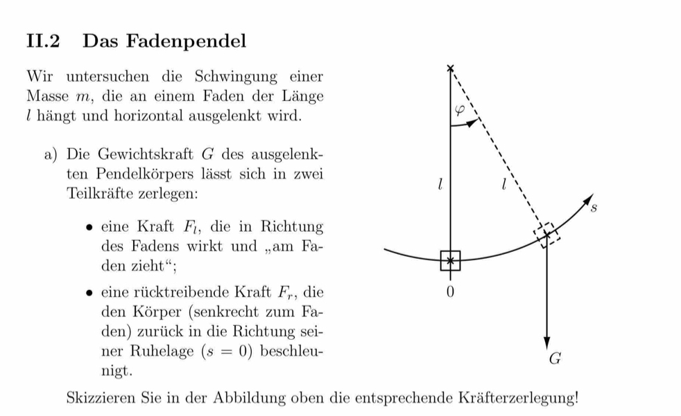 II.2 Das Fadenpendel 
Wir untersuchen die Schwingung einer 
Masse m, die an einem Faden der Länge 
l hängt und horizontal ausgelenkt wird. 
φ 
a) Die Gewichtskraft G des ausgelenk- 
ten Pendelkörpers lässt sich in zwei 
1 l 
Teilkräfte zerlegen: 
s 
eine Kraft F_l , die in Richtung 
des Fadens wirkt und ,am Fa- y 
den zieht“; 
eine rücktreibende Kraft F_r , die 0 
den Körper (senkrecht zum Fa- 
den) zurück in die Richtung sei- 
ner Ruhelage (s=0) beschleu- 
G 
nigt. 
Skizzieren Sie in der Abbildung oben die entsprechende Kräfterzerlegung!