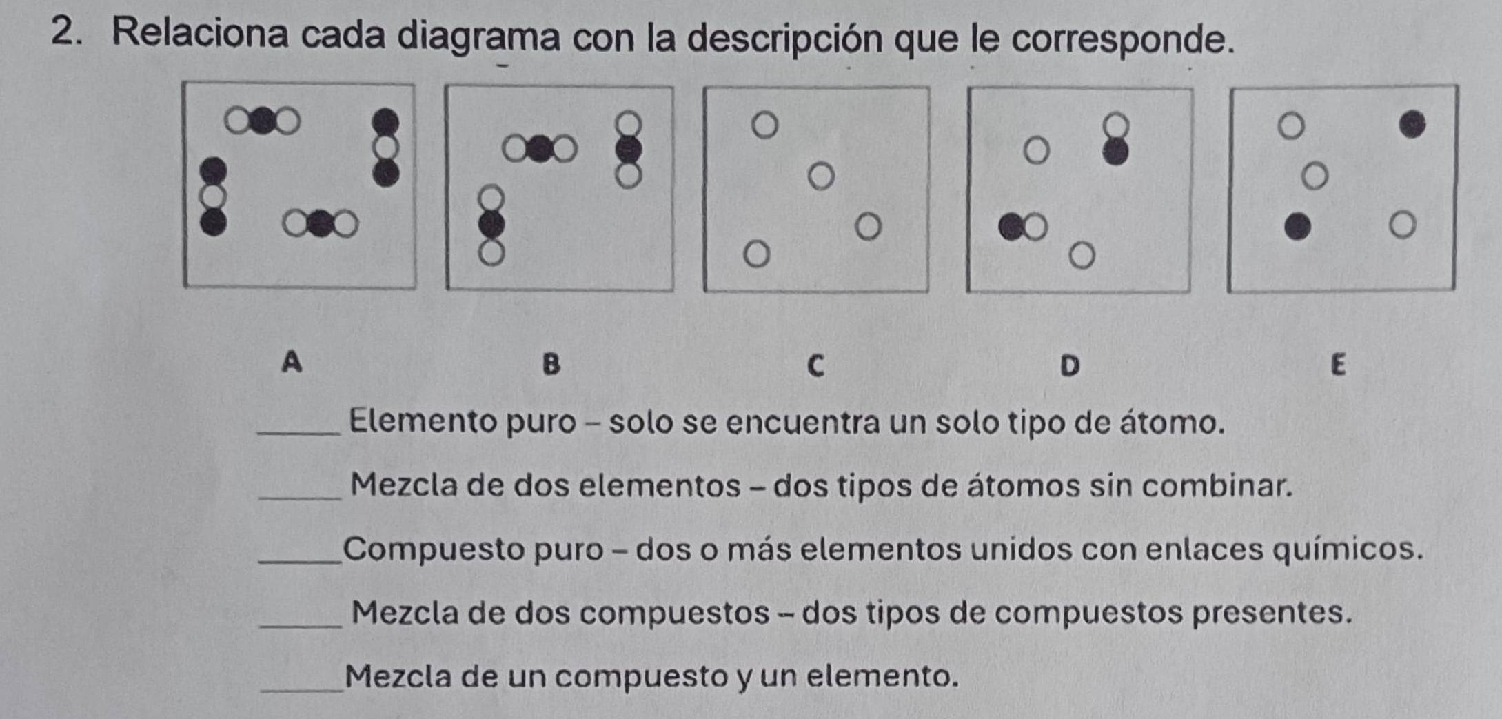 Relaciona cada diagrama con la descripción que le corresponde. 
A 
B 
C 
D 
E 
_ Elemento puro - solo se encuentra un solo tipo de átomo. 
_ Mezcla de dos elementos - dos tipos de átomos sin combinar. 
_Compuesto puro - dos o más elementos unidos con enlaces químicos. 
_Mezcla de dos compuestos - dos tipos de compuestos presentes. 
_Mezcla de un compuesto y un elemento.