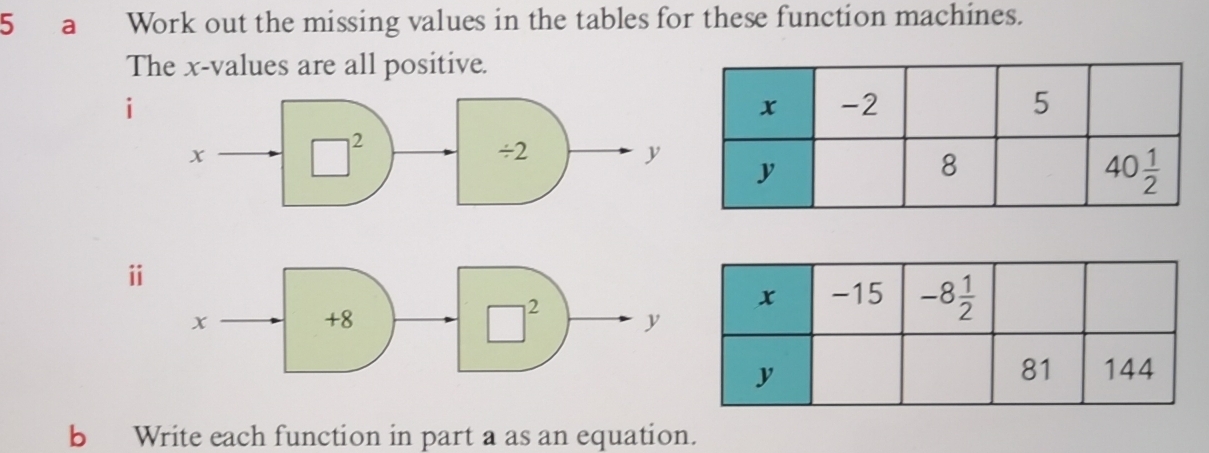 a Work out the missing values in the tables for these function machines.
The x-values are all positive.
i
ⅱ
b Write each function in part a as an equation.