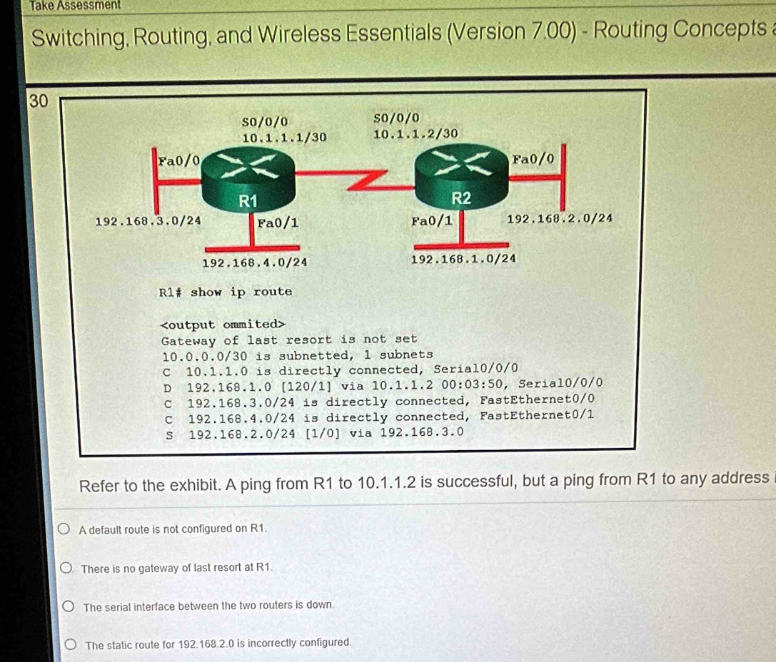 Take Assessment
Switching, Routing, and Wireless Essentials (Version 7.00) - Routing Concepts a
30
Refer to the exhibit. A ping from R1 to 10.1.1.2 is successful, but a ping from R1 to any address
A default route is not configured on R1.
There is no gateway of last resort at R1.
The serial interface between the two routers is down.
The static route for 192.168.2.0 is incorrectly configured.