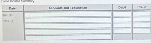 Close Income Summary