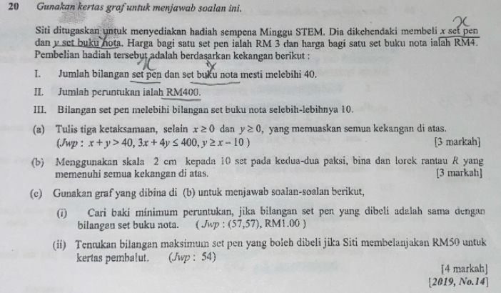 Gunakan kertas graf untuk menjawab soalan ini. 
Siti ditugaskan untuk menyediakan hadiah sempena Minggu STEM. Dia dikehendaki membeli x set pen 
dan y set buku nota. Harga bagi satu set pen ialah RM 3 dan harga bagi satu set buku nota ialah RM4. 
Pembelian hadiah tersebut adalah berdasarkan kekangan berikut : 
I. Jumlah bilangan set pen dan set buku nota mesti melebihi 40. 
II. Jumlah peruntukan ialah RM400. 
III. Bilangan set pen melebihi bilangan set buku nota selebih-lebihnya 10. 
(a) Tulis tiga ketaksamaan, selain x≥ 0 dan y≥ 0 , yang memuaskan semua kekangan di atas. 
(Jwp : x+y>40, 3x+4y≤ 400, y≥ x-10) [3 markah] 
(b) Menggunakan skala 2 cm kepada 10 set pada kedua-dua paksi, bina dan lorek rantau R yang 
memenuhi semua kekangan di atas. [3 markah] 
(c) Gunakan graf yang dibina di (b) untuk menjawab soalan-soalan berikut, 
(i) Cari bakí mínimum peruntukan, jika bilangan set pen yang dibeli adalah sama dengan 
bilangau set buku nota. ( Jwp : (57,57), , RM1.00 ) 
(ii) Tentukan bilangan maksimum set pen yang boleh dibeli jika Siti membelanjakan RM50 untuk 
kertas pembalut. (Jwp : 54) 
[4 markah] 
[2019, No.14]