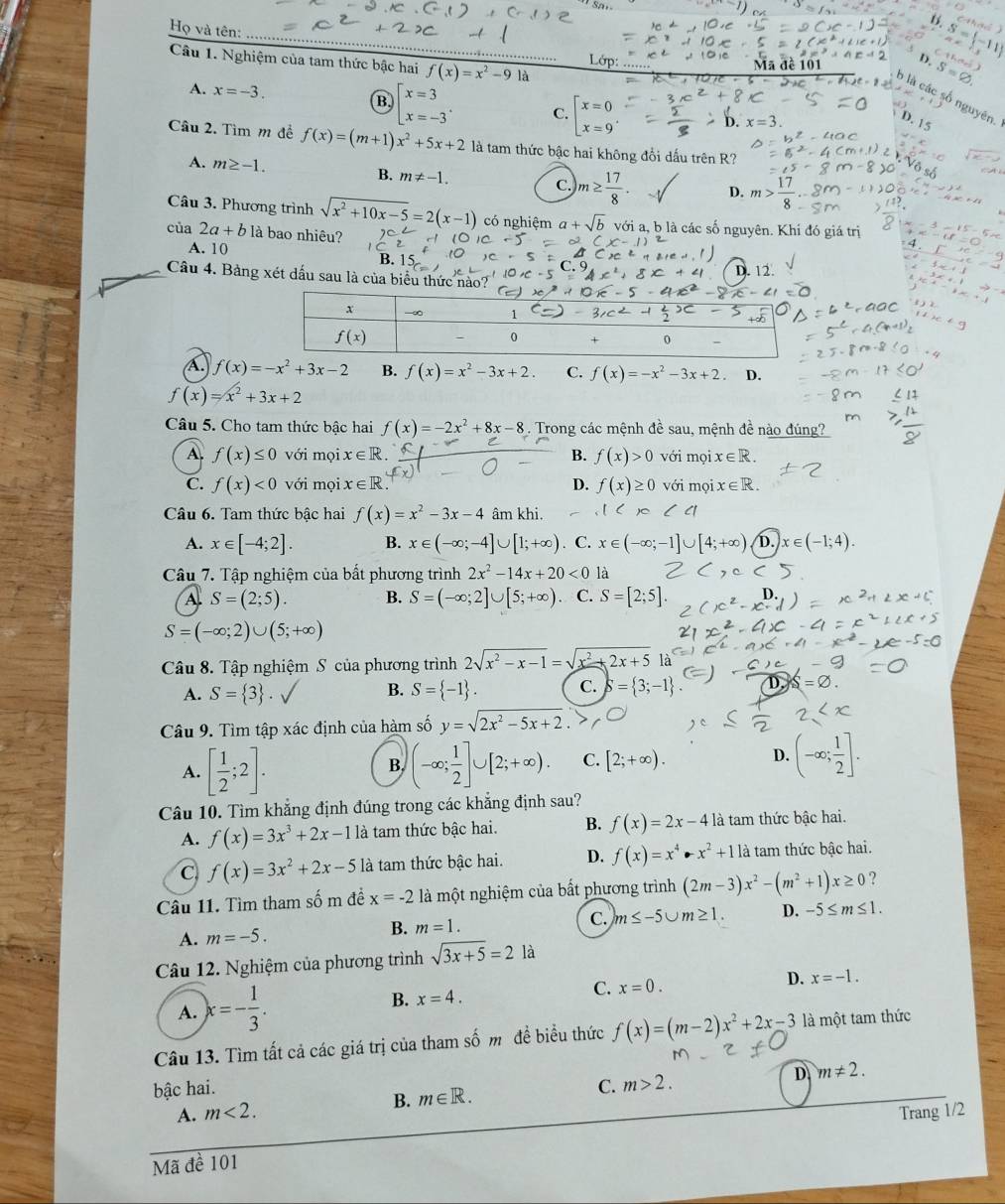 Họ và tên:
Câu 1. Nghiệm của tam thức bậc hai f(x)=x^2-9 là.sigma p Mã đề 101 D.
A. x=-3. x=3.
à các số nguyên.
B, beginarrayl x=3 x=-3endarray. . C. beginarrayl x=0 x=9endarray. .
Câu 2. Tìm m đề f(x)=(m+1)x^2+5x+2 là tam thức bậc hai không đổi dấu trên R?
A. m≥ -1. B. m!= -1. c. m≥  17/8 . D. m> 17/8 .
Câu 3. Phương trình sqrt(x^2+10x-5)=2(x-1) có nghiệm a+sqrt(b) với a, b là các số nguyên. Khí đó giá trị
của 2a+b là bao nhiêu?
A. 10
D. 12.
Cầu 4. Bảng xét dấu sau là của biểu thức nào?
A. f(x)=-x^2+3x-2 B. f(x)=x^2-3x+2. C. f(x)=-x^2-3x+2. D.
f(x)=x^2+3x+2
Câu 5. Cho tam thức bậc hai f(x)=-2x^2+8x-8. Trong các mệnh đề sau, mệnh đề nào đúng?
A. f(x)≤ 0 với mọi x∈ R B. f(x)>0 với mọi x∈ R.
C. f(x)<0</tex> với mọi x∈ R D. f(x)≥ 0 với mọi x∈ R.
Câu 6. Tam thức bậc hai f(x)=x^2-3x-4 âm khi.
A. x∈ [-4;2]. B. x∈ (-∈fty ;-4]∪ [1;+∈fty ). C. x∈ (-∈fty ;-1]∪ [4; ∈fty D. x∈ (-1;4).
Câu 7. Tập nghiệm của bất phương trình 2x^2-14x+20<0</tex> là
A. S=(2;5). B. S=(-∈fty ;2]∪ [5;+∈fty ) C. S=[2;5].
S=(-∈fty ;2)∪ (5;+∈fty )
Câu 8. Tập nghiệm S của phương trình 2sqrt(x^2-x-1)=sqrt(x^2+2x+5) là
A. S= 3 . B. S= -1 . C. S= 3;-1 S=varnothing
Câu 9. Tìm tập xác định của hàm số y=sqrt(2x^2-5x+2).
A. [ 1/2 ;2]. (-∈fty ; 1/2 ]∪ [2;+∈fty ). C. [2;+∈fty ). D. (-∈fty ; 1/2 ].
B.
Câu 10. Tìm khẳng định đúng trong các khẳng định sau?
A. f(x)=3x^3+2x-1 là tam thức bậc hai. B. f(x)=2x-4 là tam thức bậc hai.
C f(x)=3x^2+2x-5 là tam thức bậc hai. D. f(x)=x^4· x^2+11 là tam thức bậc hai.
Câu 11. Tìm tham số m đề x=-2 là một nghiệm của bất phương trình (2m-3)x^2-(m^2+1)x≥ 0 7
A. m=-5.
B. m=1.
C. m≤ -5∪ m≥ 1. D. -5≤ m≤ 1.
Câu 12. Nghiệm của phương trình sqrt(3x+5)=2 là
A. x=- 1/3 . B. x=4. C. x=0. D. x=-1.
Câu 13. Tìm tất cả các giá trị của tham số m đề biều thức f(x)=(m-2)x^2+2x-3 là một tam thức
bậc hai. C. m>2.
A. m<2. B. m∈ R. D m!= 2.
Trang 1/2
Mã đề 101