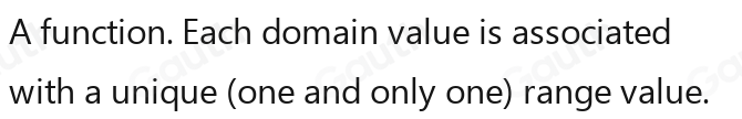 A function. Each domain value is associated 
with a unique (one and only one) range value.