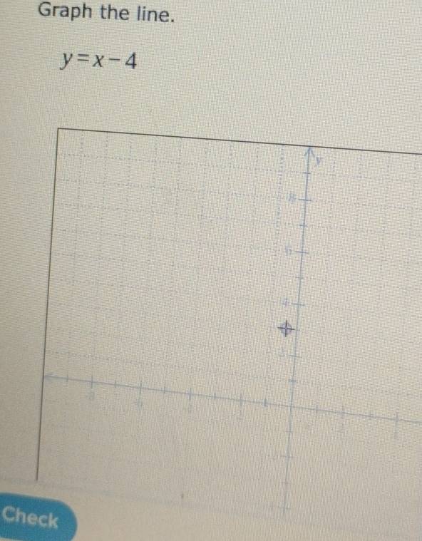 Graph the line.
y=x-4
Check