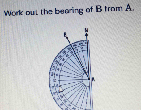 Work out the bearing of B from A.
H
a ast