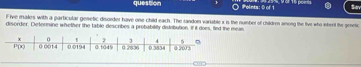 question Points: 0 of 1 score: 56.25%, 9 of 16 points Sav
Five males with a particular genetic disorder have one child each. The random variable x is the number of children among the five who inhent the genetic
disorder. Determine whether the table describes a probability distribution. If it does, find the mean.