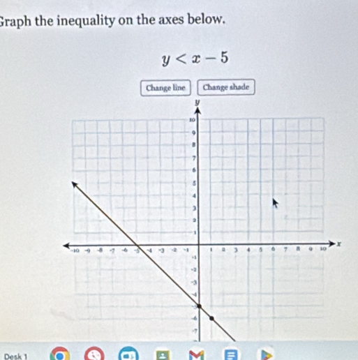 Graph the inequality on the axes below.
y
Change line Change shade 
Desk 1 
a