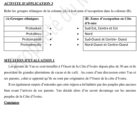 ACTIVITE D’APPLICATION 3 
Relie les groupes ethniques de la colonne (A) à leur zone d’occupation dans la colonne (B). 





SITUATION D’EVALUATION 1 
Les parents de Yao se sont installés à l'Ouest de la Côte d'Ivoire depuis plus de 30 ans et ils 
possèdent de grandes plantations de cacao et de café. Au cours d'une discussion entre Yao et 
ses parents, celui-ci apprend qu’ils ne sont pas originaires de l’Ouest de la côte d’Ivoire. 
Il est également surpris d'entendre que cette région a été habitée par des peuples plus anciens 
bien avant l'arrivée de ses parents. Yao décide alors d'en savoir davantage sur les anciens 
peuples de la Côte d’Ivoire. 
Consignes